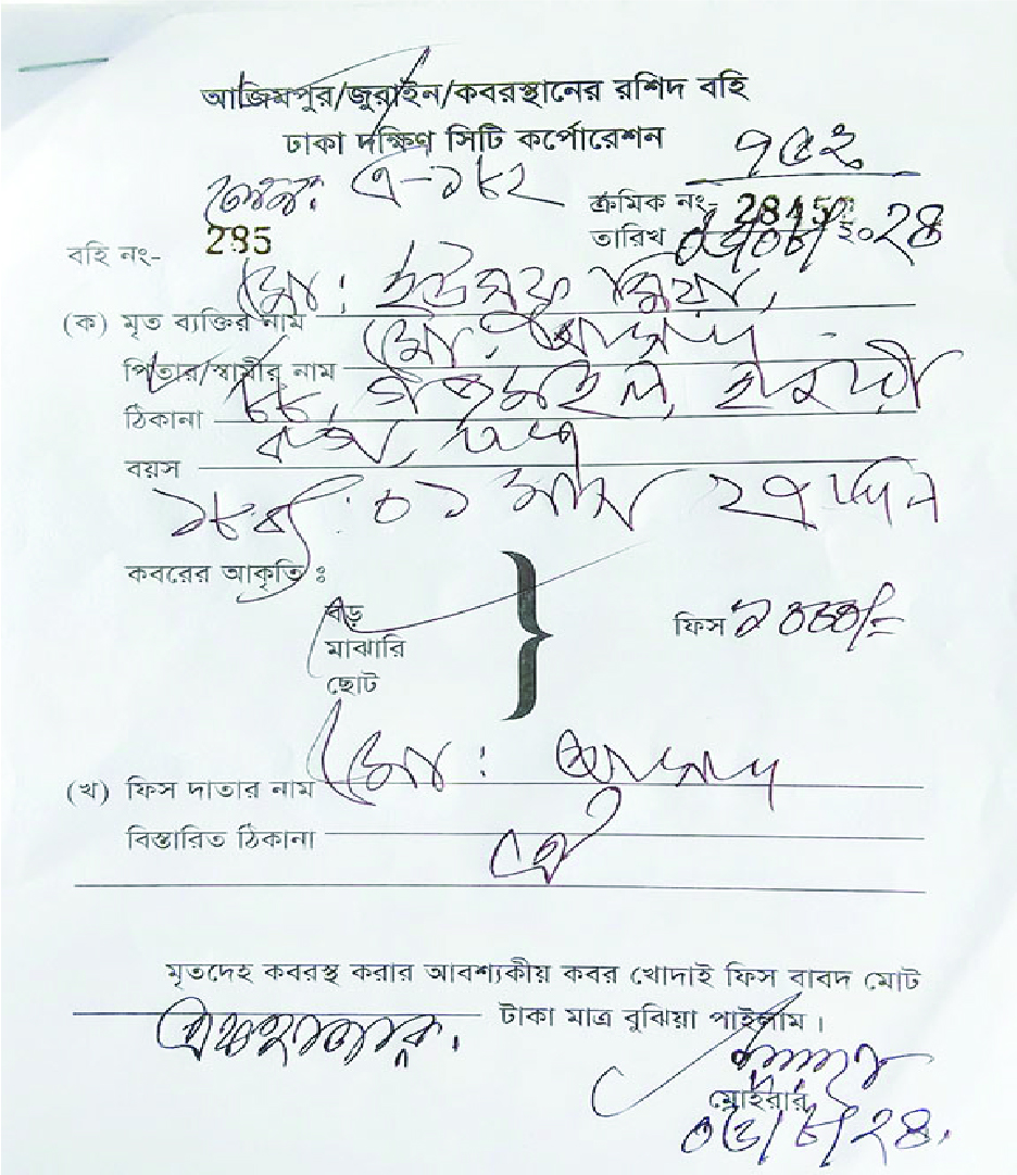 Image of মো: ইউসুফ মিয়া